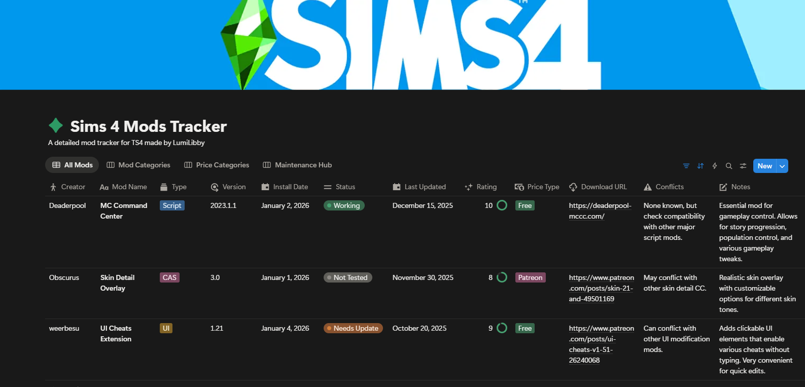 sims 4 notion tracker